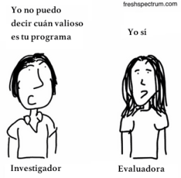 Evaluacion vs Investigacion