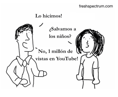 Un millon de views en Youtube